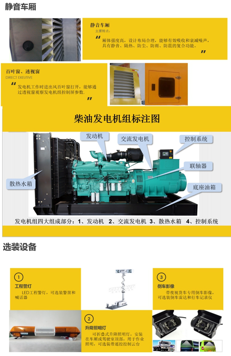 100KWԴƶԴ50-150KW糵